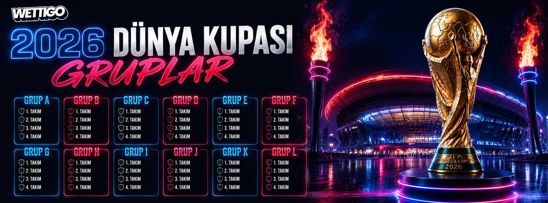 2026 Dünya Kupası Gruplar